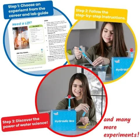 H2-Ohhh! Water Science Lab Kit